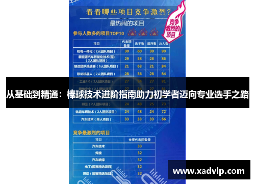 从基础到精通：棒球技术进阶指南助力初学者迈向专业选手之路